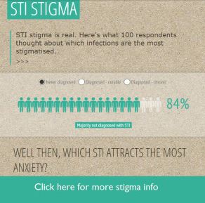 stigma3